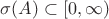 $\sigma(A) \subset [0,\infty)$