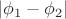 $|\phi_1-\phi_2|$ $|\phi_1-\phi_2|$