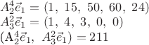 $\\
{A}^{4}_2\vec{e}_1=(1,\ 15,\ 50,\ 60,\ 24)\\
{A}^{2}_3\vec{e}_1=(1,\ 4,\ 3,\ 0,\ 0)$\\
({A}^{4}_2\vec{e}_1,\ {A}^{2}_3 \vec{e}_1)=211$\\$