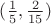 $(\frac{1}{5}, \frac{2}{15})$