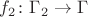 $f_2 \colon \Gamma_2 \to \Gamma$