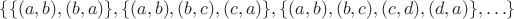 $\{\{(a,b),(b,a)\},\{(a,b),(b,c),(c,a)\},\{(a,b),(b,c),(c,d),(d,a)\},\ldots\}$