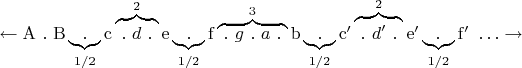 $\leftarrow\mathrm{A~.~B\underbrace{~.~}_{1/2}c\overbrace{~.~d~.~}^{2}e\underbrace{~.~}_{1/2}f\overbrace{~.~g~.~a~.~}^{3}b\underbrace{~.~}_{1/2}c'\overbrace{~.~d'~.~}^{2}e'\underbrace{~.~}_{1/2}f'~\dots}\rightarrow$