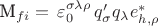 M_{fi}=\,\varepsilon^{\sigma\lambda\rho}_{0}
 \,q'_{\sigma} q_{\lambda} e^{*}_{h,\rho}