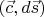 $(\vec{c},d\vec{s})$