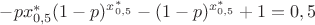 $-px^{*}_{0,5}(1-p)^{x^{*}_{0,5}}-(1-p)^{x^{*}_{0,5}}+1=0,5$