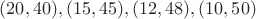 $(20, 40), (15, 45), (12, 48), (10, 50)$