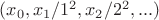 $(x_0,x_1/1^2,x_2/2^2,...)$ $(x_0,x_1/1^2,x_2/2^2,...)$