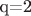 q=2