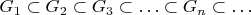 $G_1\subset G_2\subset G_3\subset\ldots\subset G_n\subset\ldots$