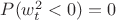 $P(w^2_t<0) =0$ $P(w^2_t<0) =0$
