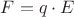 $F = q\cdot E$