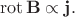 $$\operatorname{rot}\mathbf{B}\propto\mathbf{j}.$$