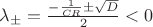 $\lambda_{\pm} = \frac{- \frac{1}{CR} \pm \sqrt{D}}{2} < 0$