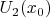 $U_2(x_0)$