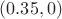 $(0.35,0)$