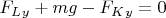 $F_L_y+mg-F_K_y=0$