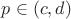 $p\in(c,d)$