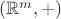$(\mathbb R^m,+)$