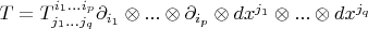 $T = T^{i_1...i_p}_{j_1...j_q}\partial_{i_1}\otimes...\otimes\partial_{i_p}\otimes dx^{j_1}\otimes...\otimes dx^{j_q}$