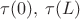$\tau(0),\:\tau(L)$ $\tau(0),\:\tau(L)$