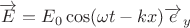 $\overrightarrow{E}=E_0 \cos(\omega t-kx) \overrightarrow e_y$