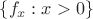 $\{f_x : x > 0 \}$