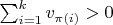 $\sum_{i=1}^kv_{\pi(i)}>0$