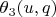 $\operatorname{\theta}_3(u,q)$