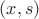 $(x,s)$