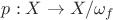 $p: X \to X/\omega_f$
