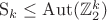 $\mathrm S_k \leq \mathrm{Aut}(\mathbb Z_2^k)$