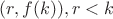 $(r,f(k)),r<k$