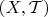 $(X,{\mathcal  {T}})$