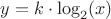$y=k\cdot\log_2(x)$