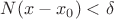 $N(x-x_0) < \delta$