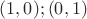 $(1,0); (0,1)$