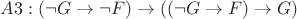 $A3: (\neg G\to \neg F)\to ((\neg G\to F)\to G)$