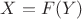 $X=F(Y)$