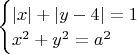 $
\begin{cases}
|x|+|y-4|=1\\
x^2+y^2=a^2
\end{cases}
$