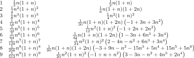$$

\begin{array}{ccc}
 1 & \frac{1}{2} n (1+n) & \frac{1}{2} n (1+n) \\
 2 & \frac{1}{4} n^2 (1+n)^2 & \frac{1}{6} n (1+n) (1+2 n) \\
 3 & \frac{1}{8} n^3 (1+n)^3 & \frac{1}{4} n^2 (1+n)^2 \\
 4 & \frac{1}{16} n^4 (1+n)^4 & \frac{1}{30} n (1+n) (1+2 n) \left(-1+3 n+3 n^2\right) \\
 5 & \frac{1}{32} n^5 (1+n)^5 & \frac{1}{12} n^2 (1+n)^2 \left(-1+2 n+2 n^2\right) \\
 6 & \frac{1}{64} n^6 (1+n)^6 & \frac{1}{42} n (1+n) (1+2 n) \left(1-3 n+6 n^3+3 n^4\right) \\
 7 & \frac{1}{128} n^7 (1+n)^7 & \frac{1}{24} n^2 (1+n)^2 \left(2-4 n-n^2+6 n^3+3 n^4\right) \\
 8 & \frac{1}{256} n^8 (1+n)^8 & \frac{1}{90} n (1+n) (1+2 n) \left(-3+9 n-n^2-15 n^3+5 n^4+15 n^5+5 n^6\right) \\
 9 & \frac{1}{512} n^9 (1+n)^9 & \frac{1}{20} n^2 (1+n)^2 \left(-1+n+n^2\right) \left(3-3 n-n^2+4 n^3+2 n^4\right)
\end{array}

$$