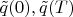 $\tilde{q}(0),\tilde{q}(T)$