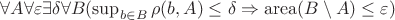 $\forall A \forall \varepsilon \exists \delta \forall B (\sup_{b \in B} \rho(b, A) \leq \delta \Rightarrow \mathrm{area}(B \setminus A) \leq \varepsilon)$