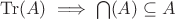 $\operatorname{Tr}(A) \implies \bigcap(A)\subseteq A$ $\operatorname{Tr}(A) \implies \bigcap(A)\subseteq A$
