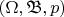 $(\Omega,\mathfrak{B}, p)$