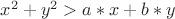 $x^2+y^2>a*x+b*y$
