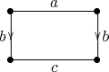 $\xymatrix{**={\bullet}\ar@{-}[rr]^{\textstyle a}\ar@{-}[d]|(.6)@{>}_{\textstyle b}&&**={\bullet}\ar@{-}[d]|(.6)@{>}^{\textstyle b}\\**={\bullet}\ar@{-}[rr]_{\textstyle c}&&**={\bullet}\\}$