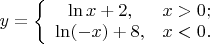 $y = \left\{
\begin{array}{cc}
  \ln x+2, & x>0; \\
  \ln(-x)+8, & x<0. \\
\end{array}
\right.
$
