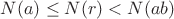 $N(a)\leq N(r)<N(ab)$