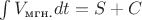 $\int V_\text{мгн.}dt = S + C$